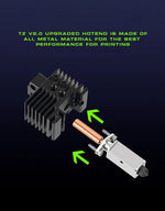 Load image into Gallery viewer, Bambu Lab P1S P1P X1 X1C X1E V2.0 Hotend Kit Upgrade